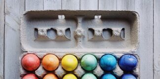 Ile jajek do koszyczka Parzyście czy nie?