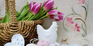Jak opisać koszyczek wielkanocny?
